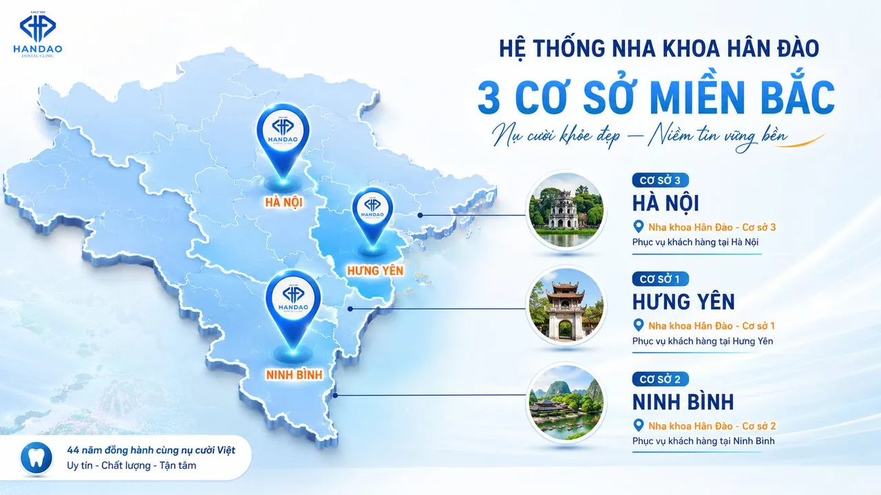 Hệ thống 3 cơ sở Nha khoa Hân Đào tại miền Bắc